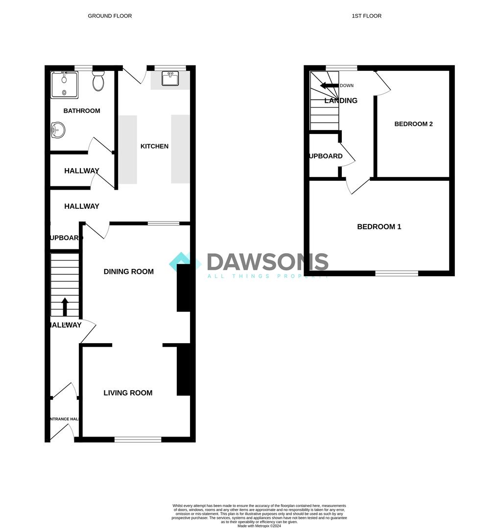 Sharpsburg Place, Landore, Swansea, £100,000 Dawsons Property